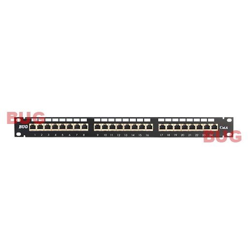 patch panel cat6 sftp bug